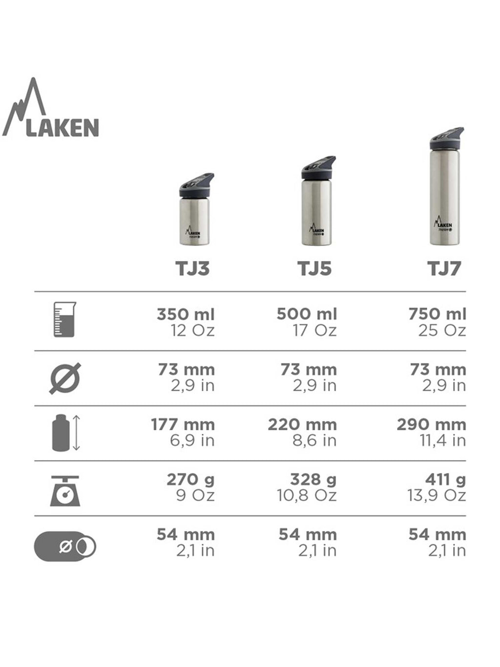 LAKEN Термо бутилка Jannu 0.75L