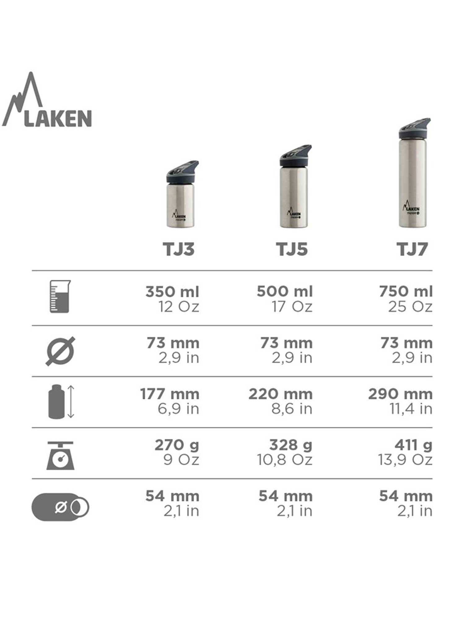 LAKEN Термо бутилка Jannu 0.75L
