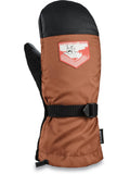 DAKINE Сноуборд ръкавици WESTY MITT