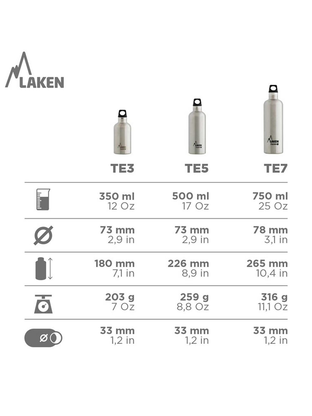LAKEN Термо бутилка Futura 0.75L