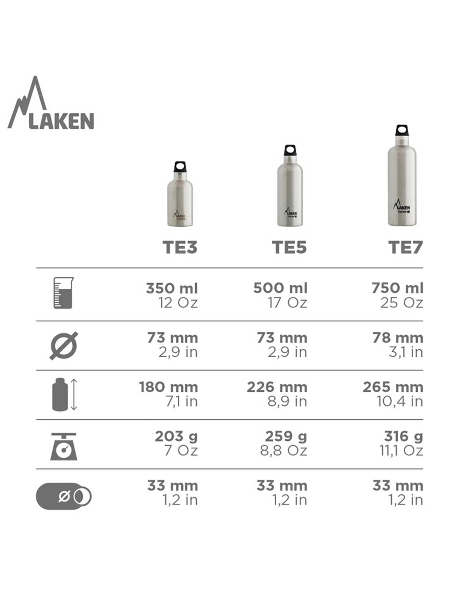 LAKEN Термо бутилка Futura 0.75L