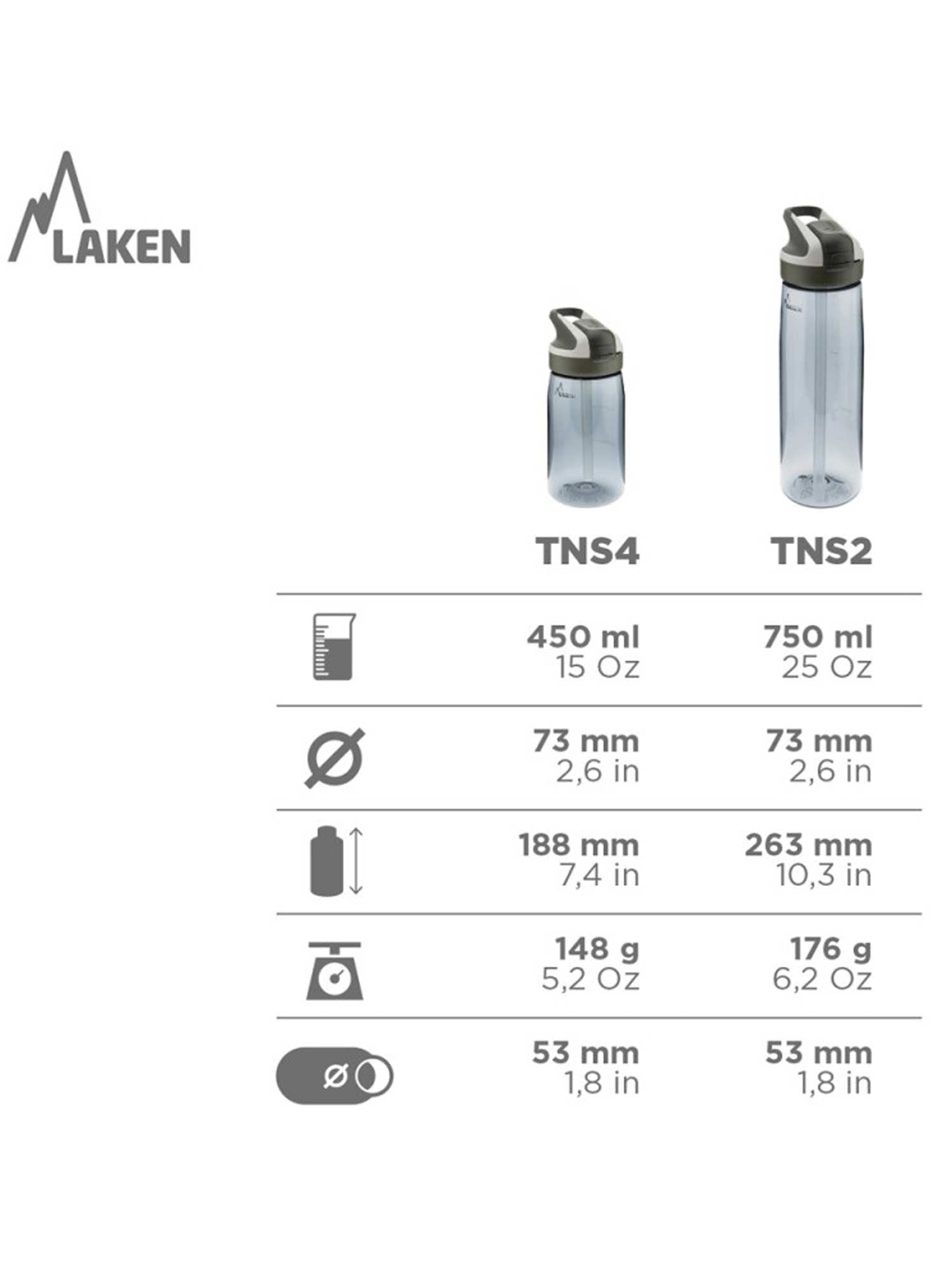 LAKEN Бутилка Tritan 0.45L