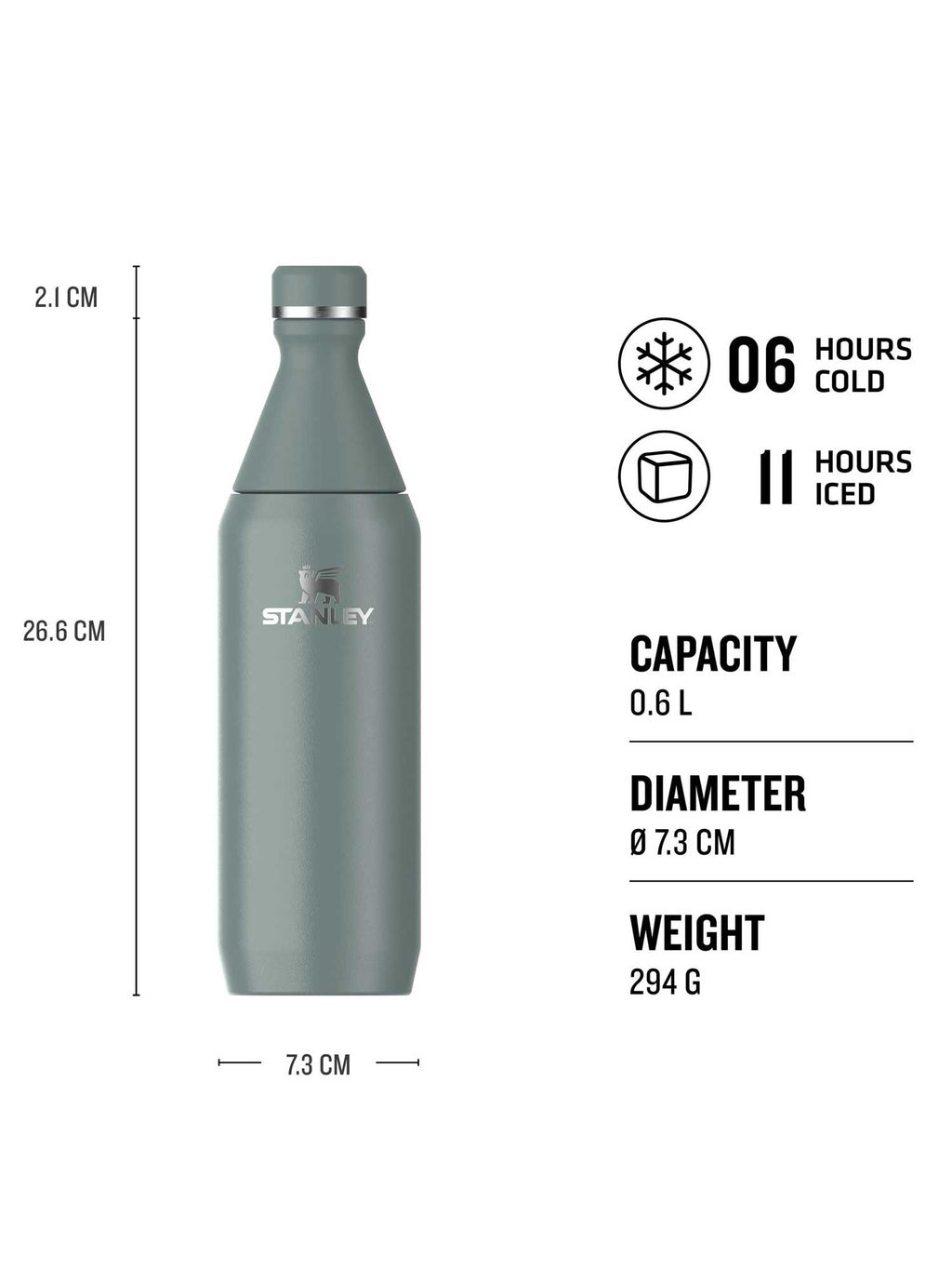 STANLEY Термо бутилка All Day Slim - 0.6L