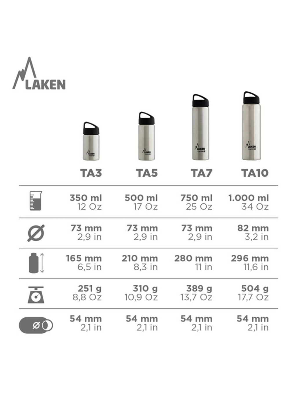 LAKEN Термо бутилка Classic 0.75L