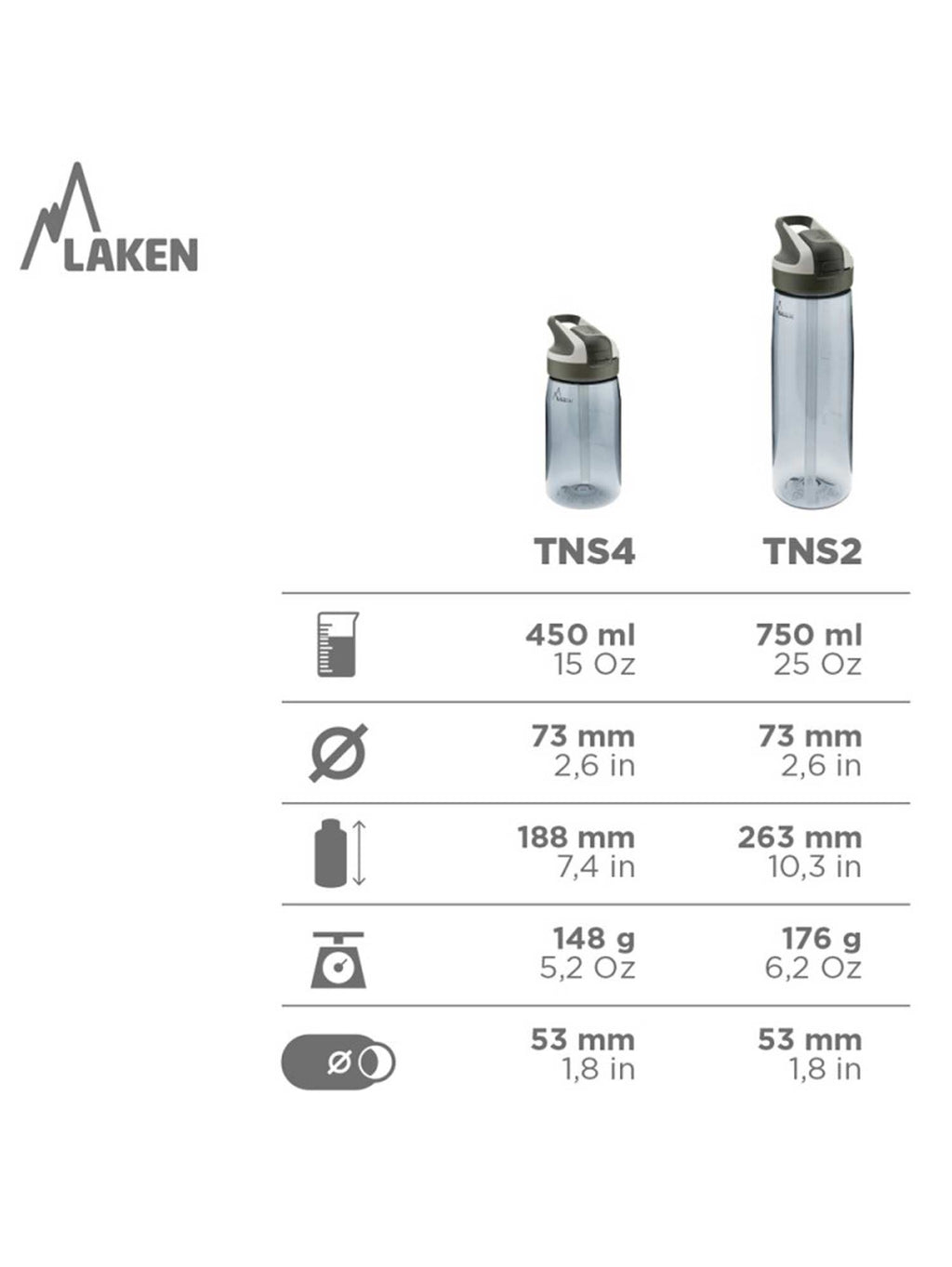 LAKEN Бутилка Tritan 0.45L