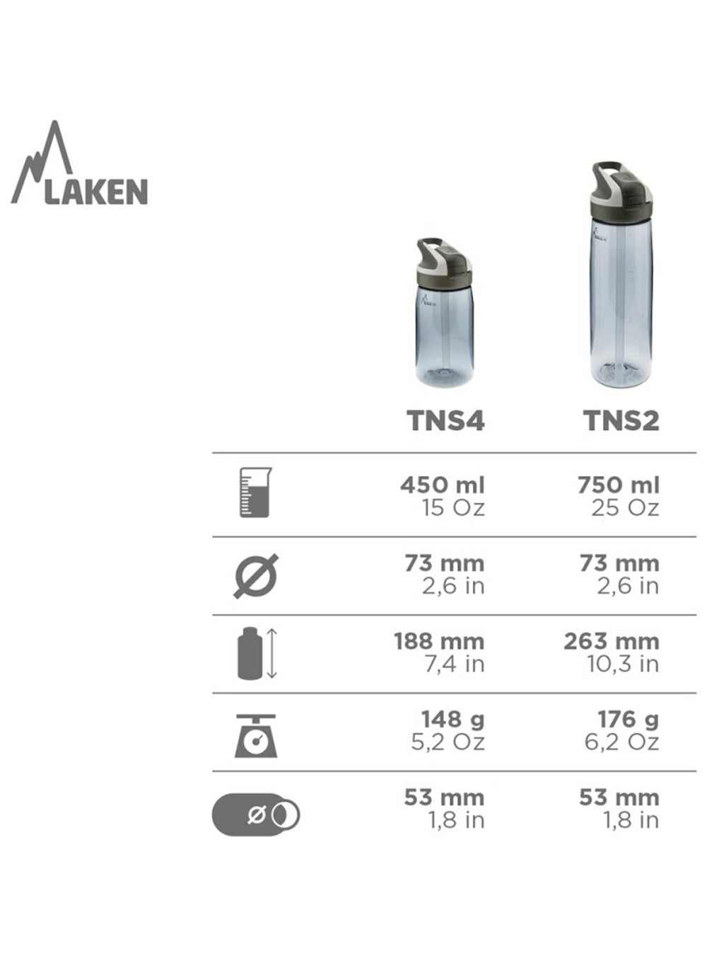 LAKEN Бутилка Tritan 0.45L
