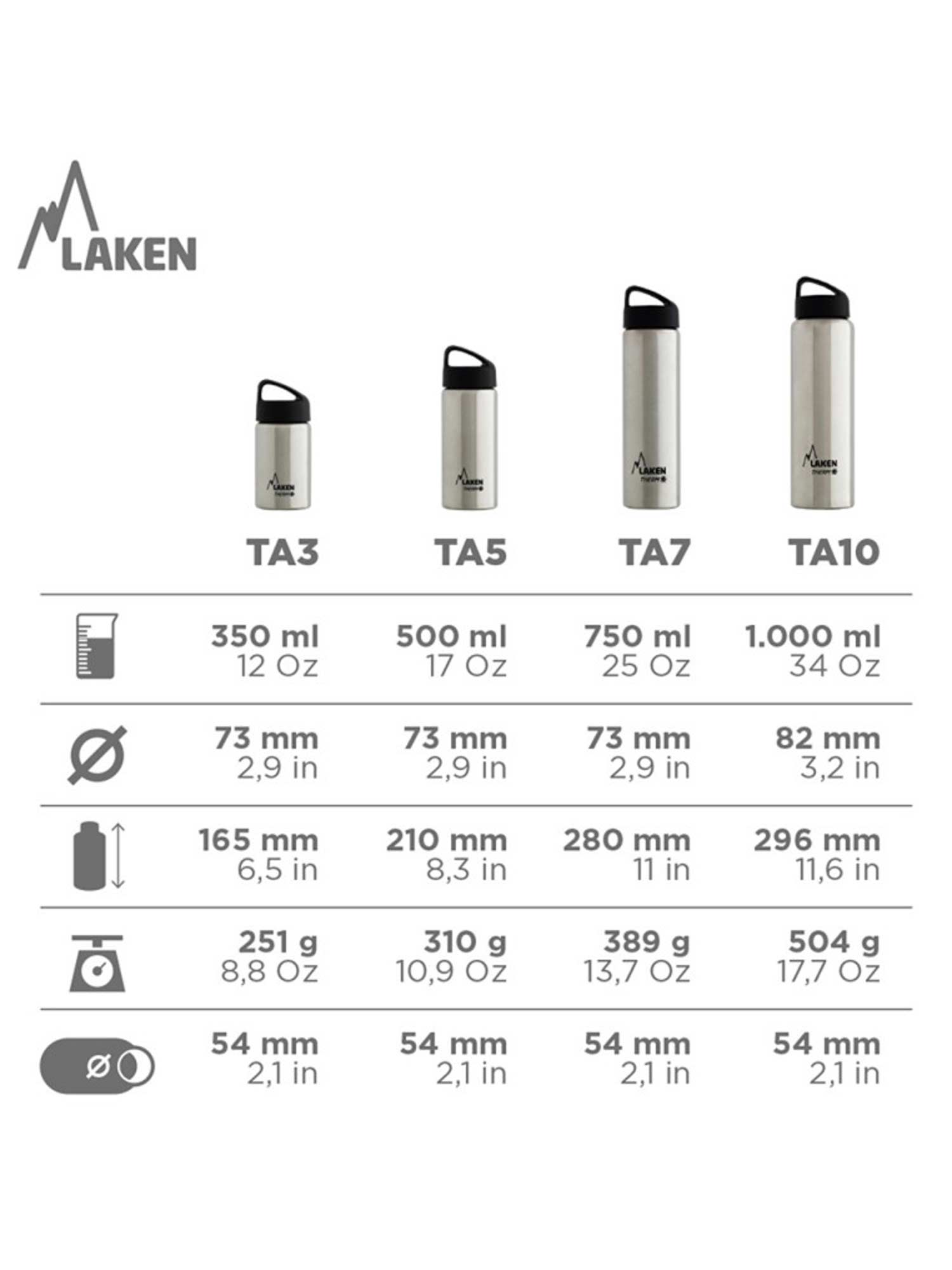 LAKEN Термо бутилка Classic 0.75L