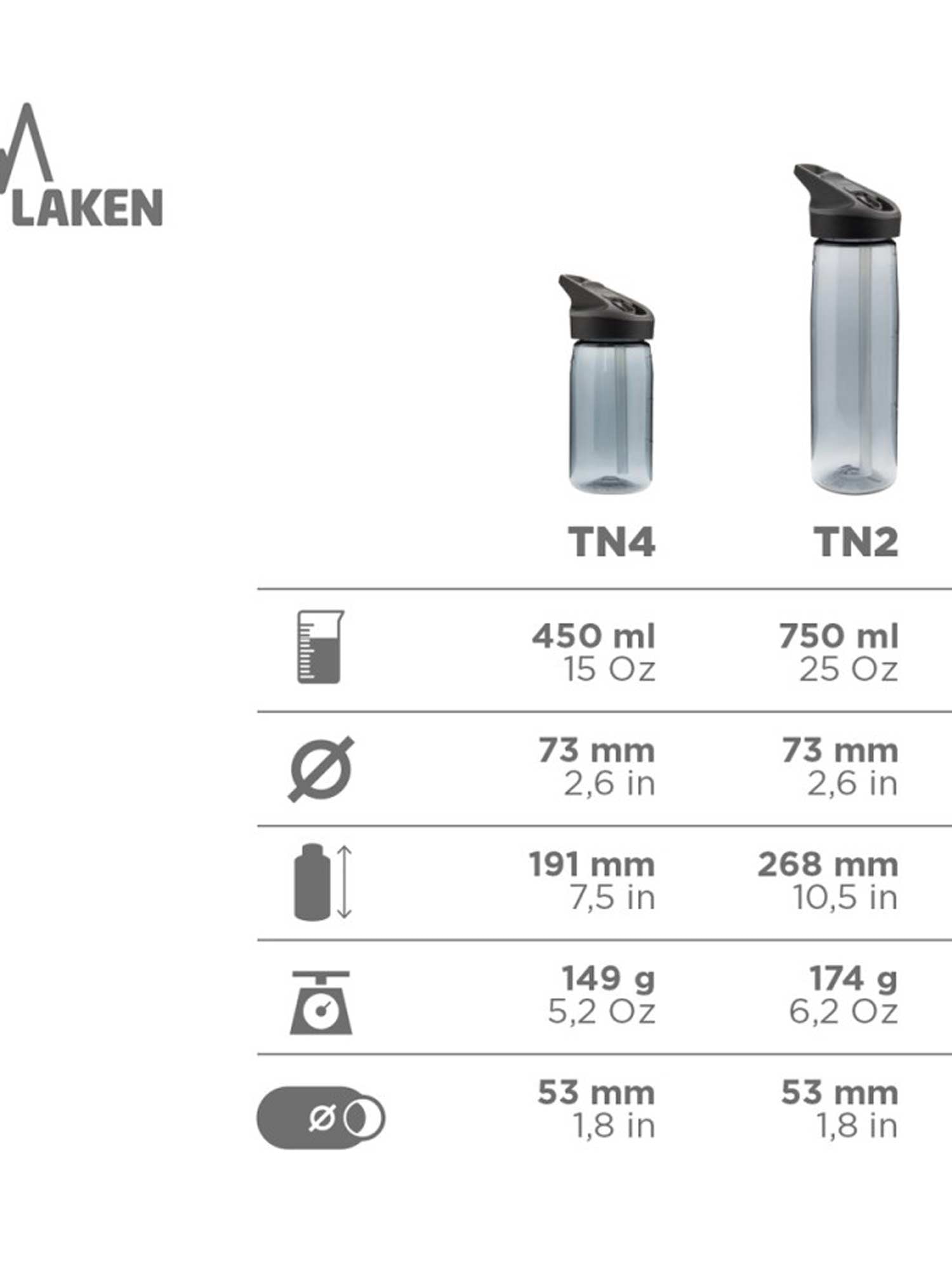 LAKEN Бутилка Tritan Jannu 0.75L