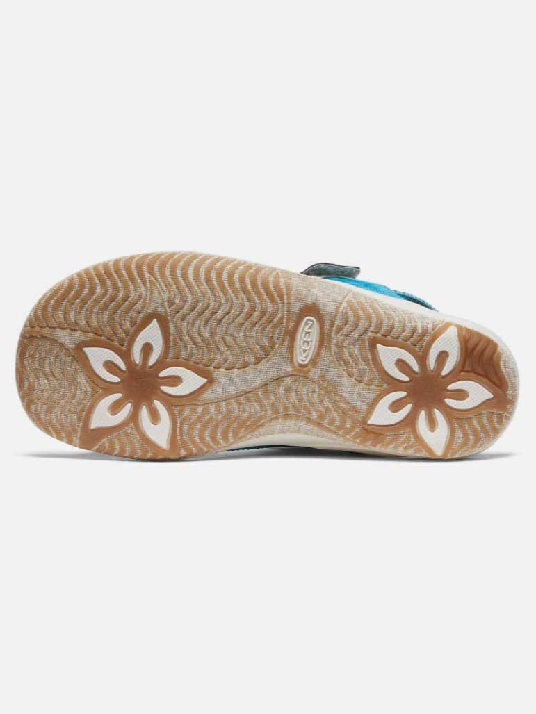 KEEN Сандали ELLE BACKSTRAP Y