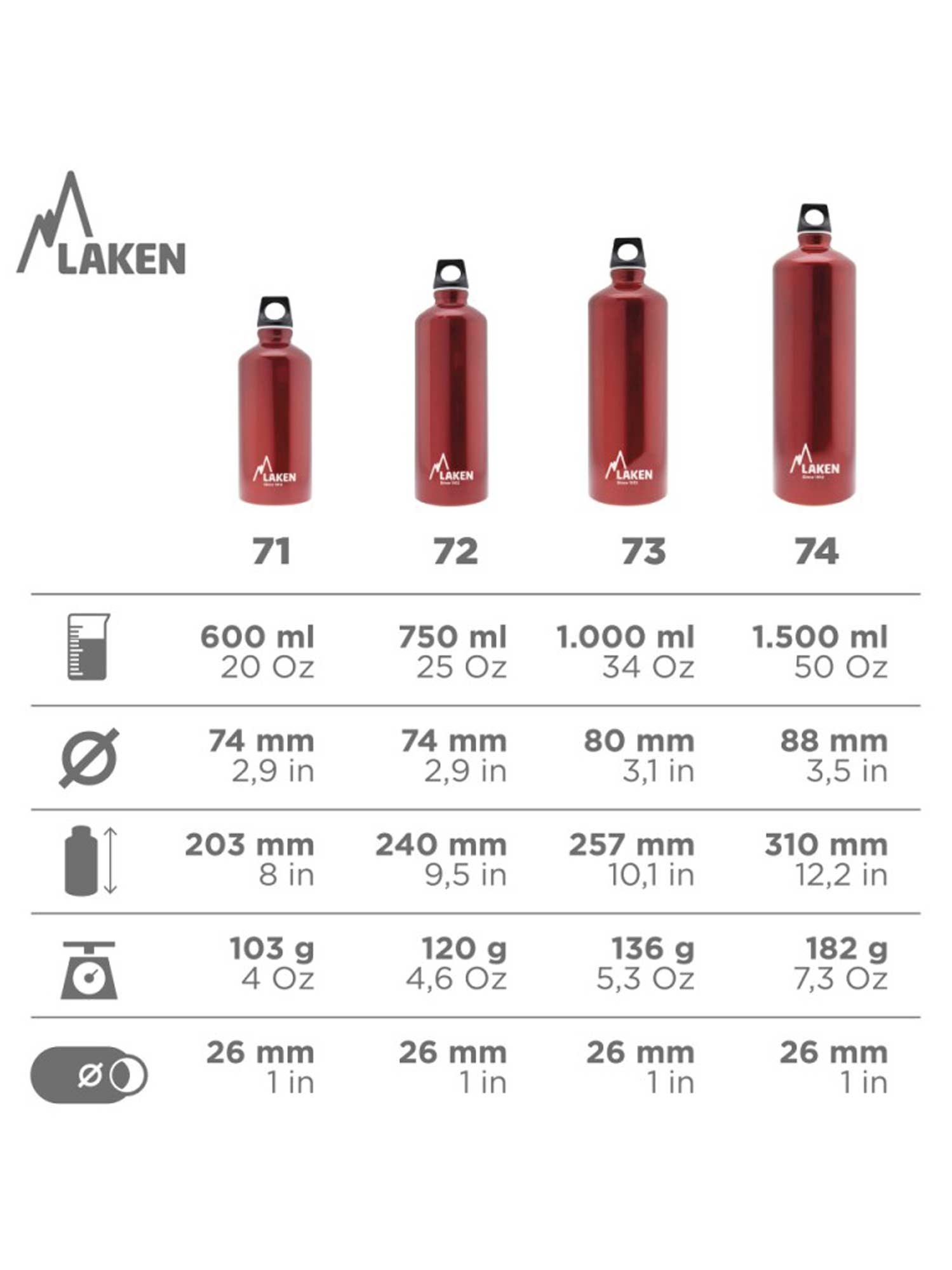 LAKEN Бутилка Futura 0.75L