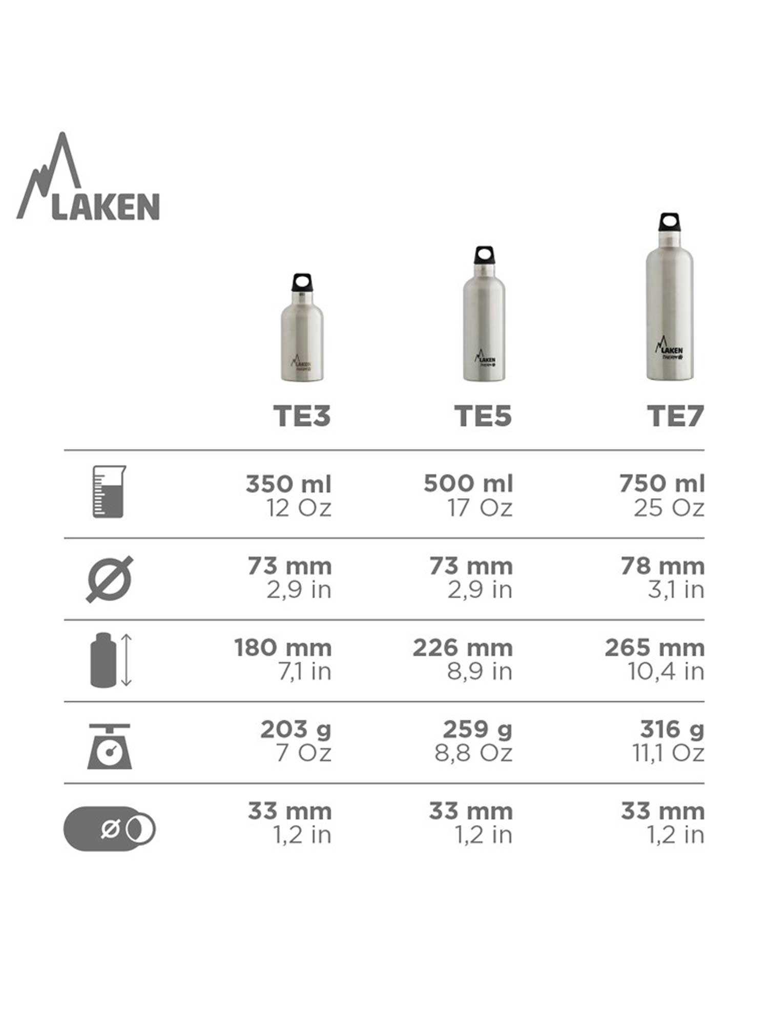 LAKEN Термо бутилка Futura 0.5L