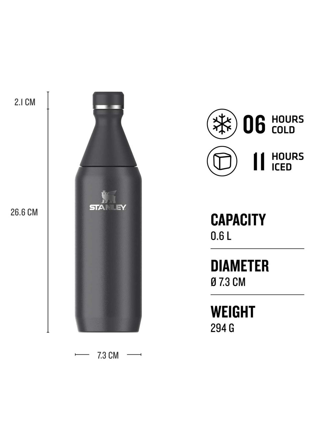 STANLEY Термо бутилка All Day Slim - 0.6L