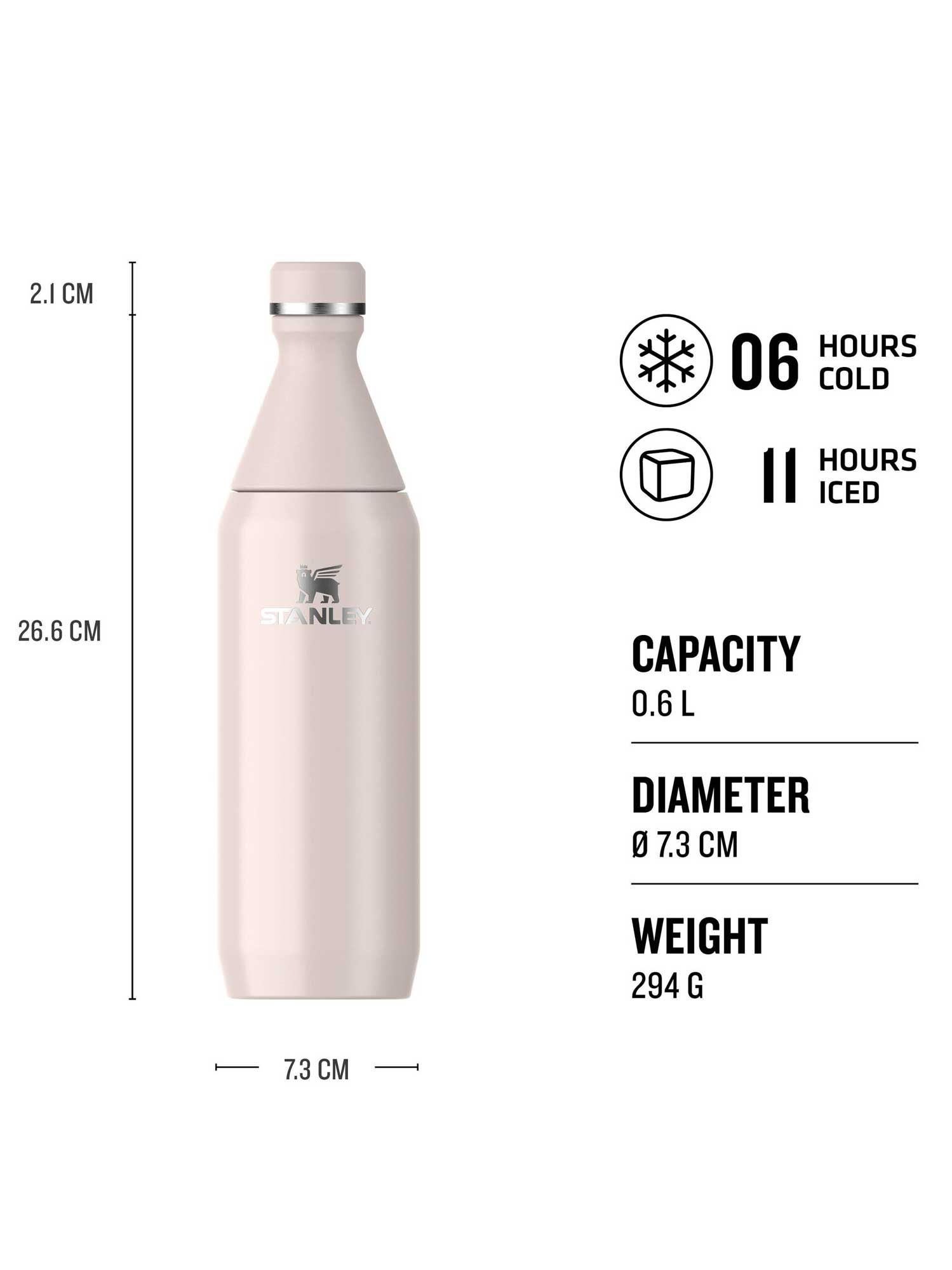 STANLEY Термо бутилка All Day Slim - 0.6L
