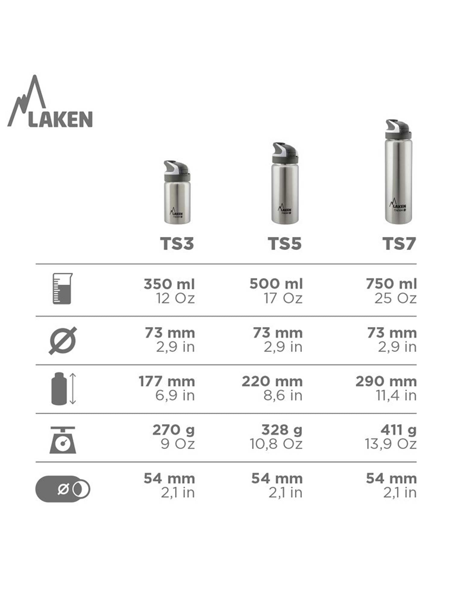 LAKEN Термо бутилка Summit 0.5L
