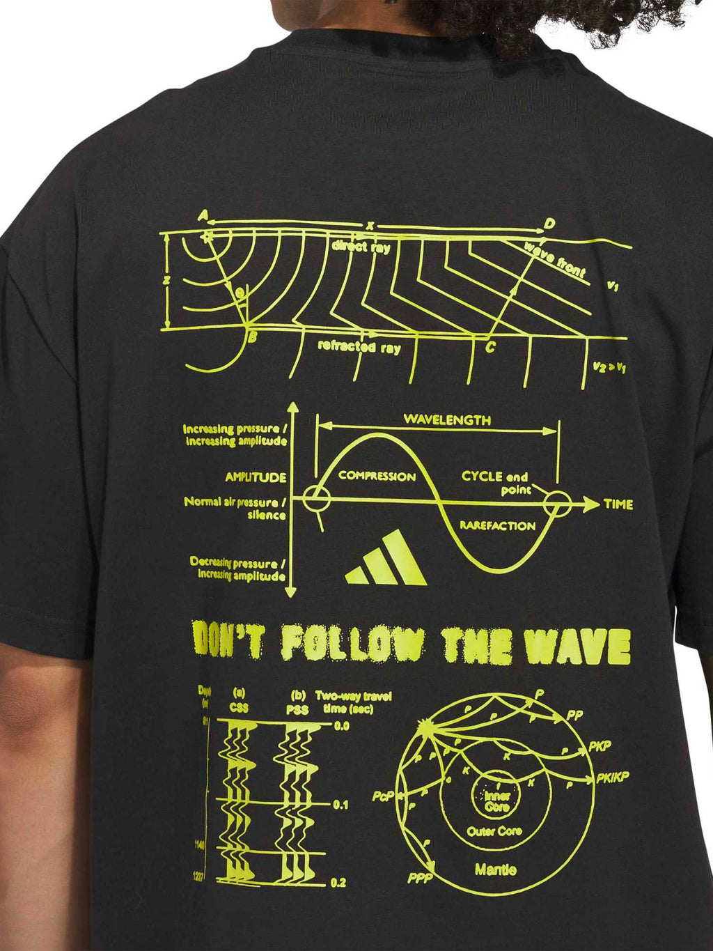 ADIDAS SPORTSWEAR Тениска Anthony Edwards T-Shirt