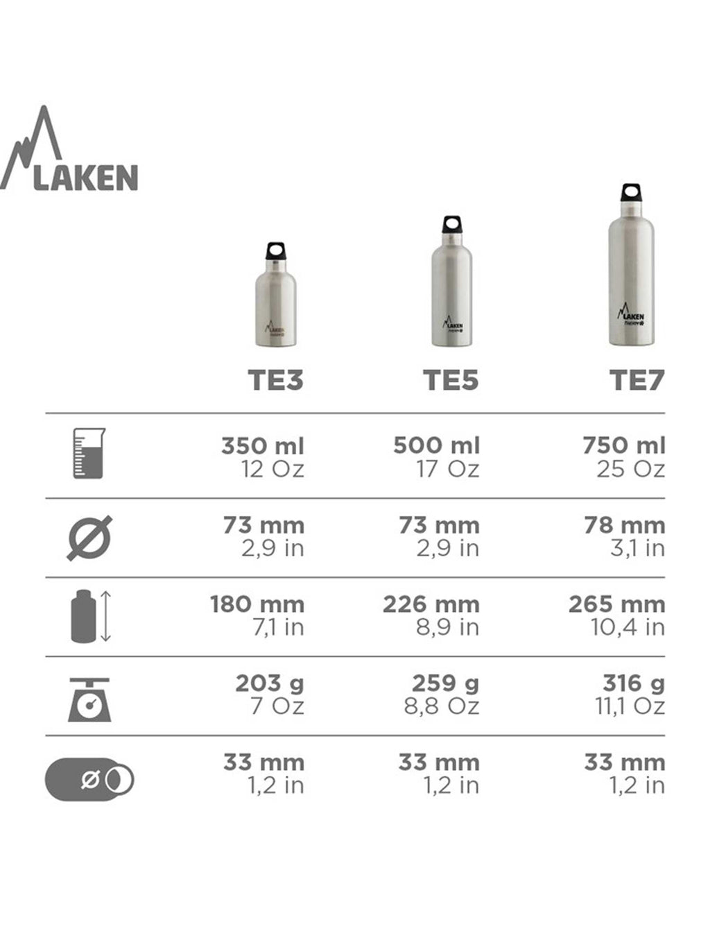 LAKEN Термо бутилка Futura 0.75L