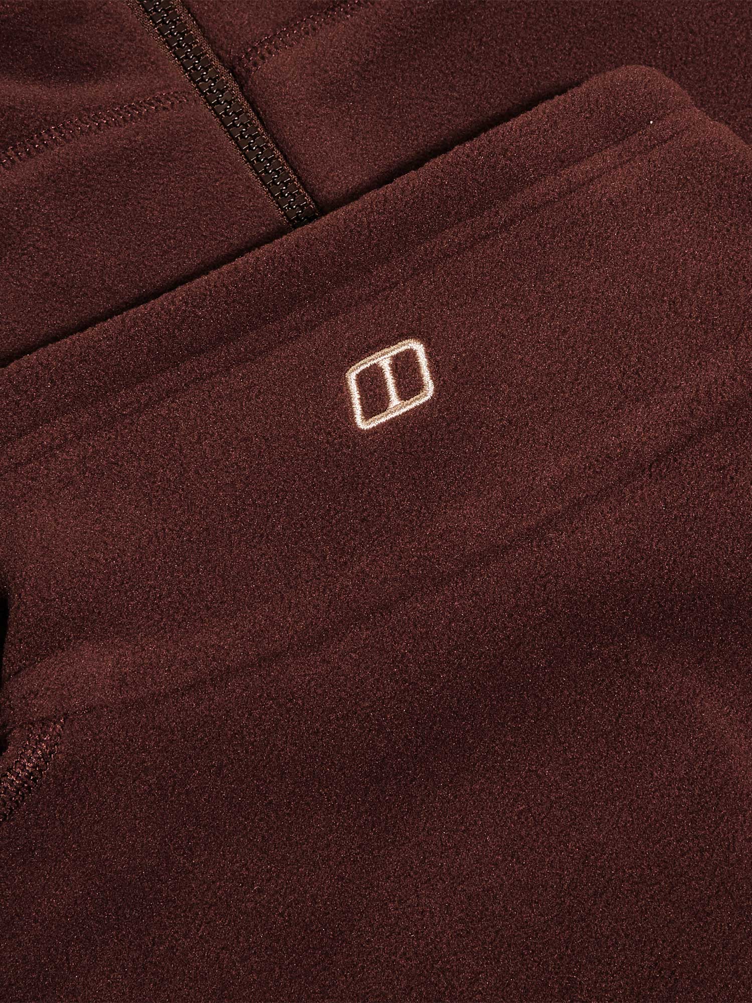 BERGHAUS Полар PRISM 2.0 MICRO IA FL JKT AF