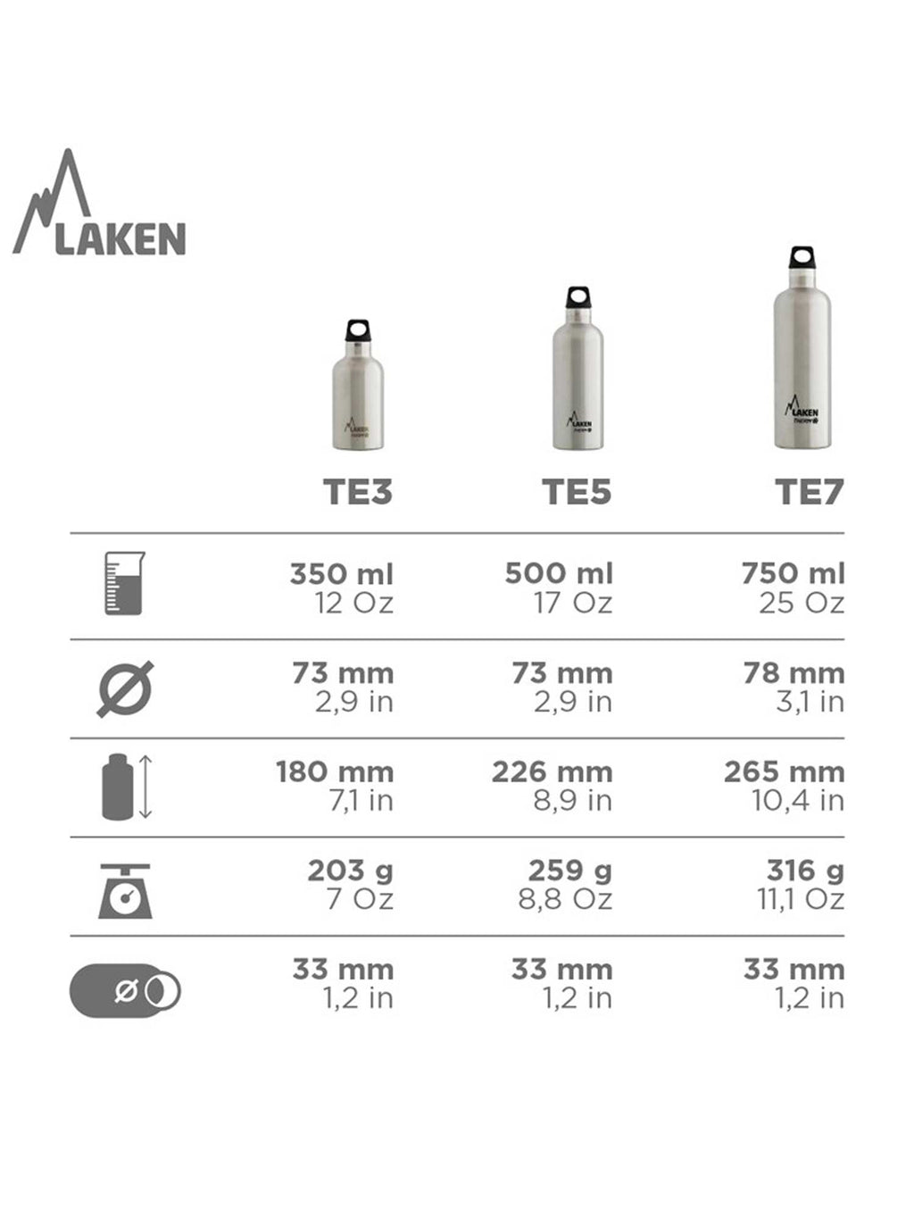 LAKEN Термо бутилка Futura 0.75L