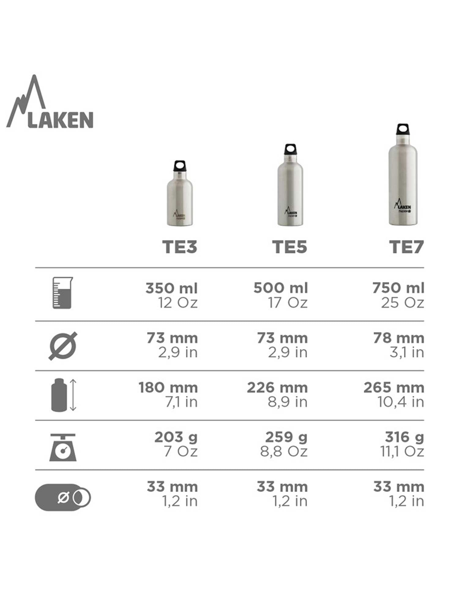 LAKEN Термо бутилка Futura 0.75L