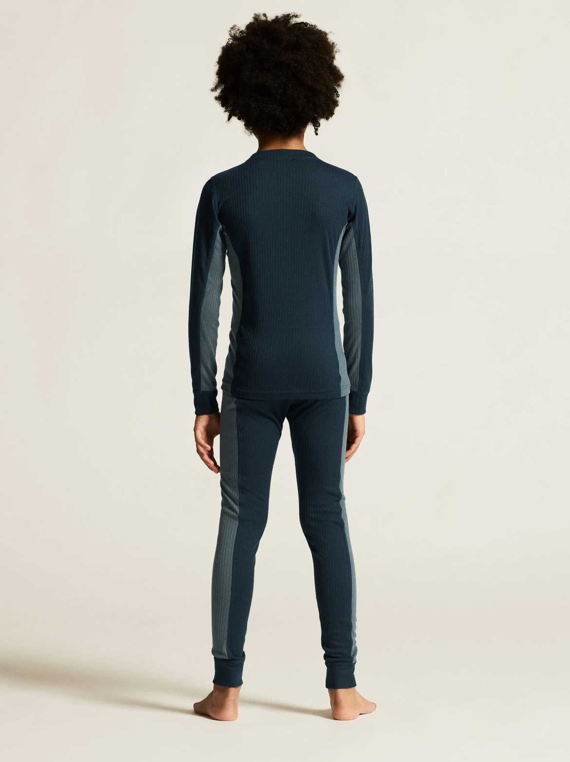 CRAFT Термобельо к-т CORE DRY BASELAYER SET JR