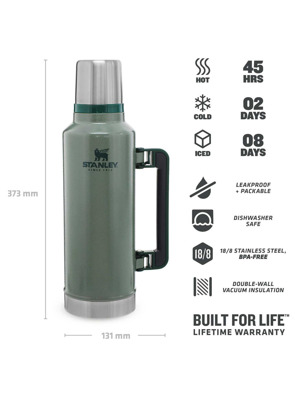 STANLEY Термо бутилка The Legendary - 1.9L