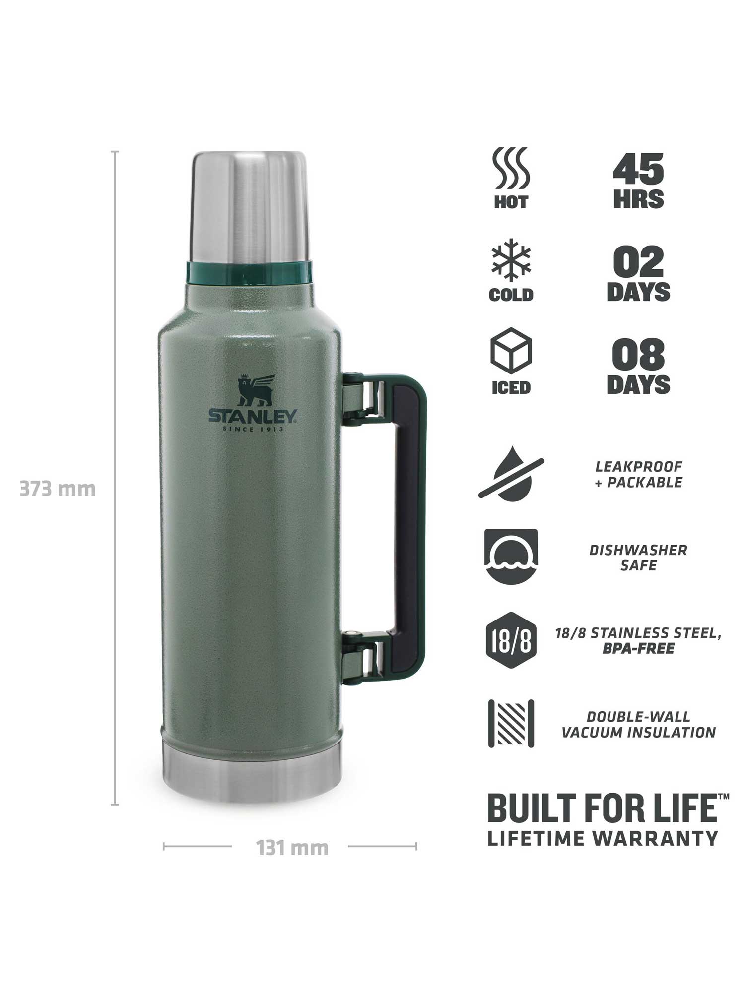 STANLEY Термо бутилка The Legendary - 1.9L