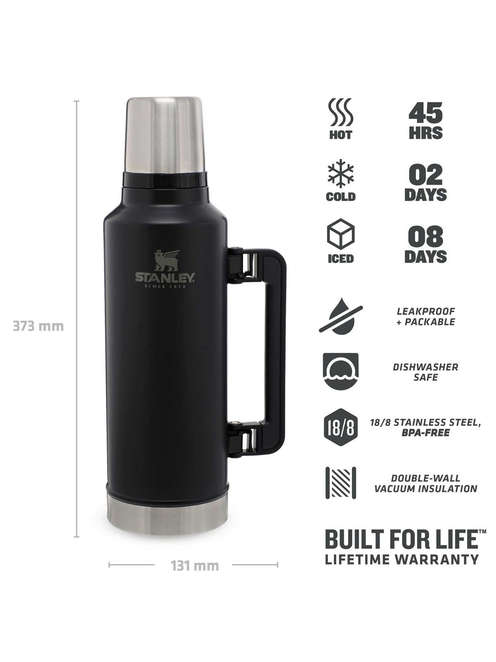 STANLEY Термо бутилка The Legendary - 1.9L