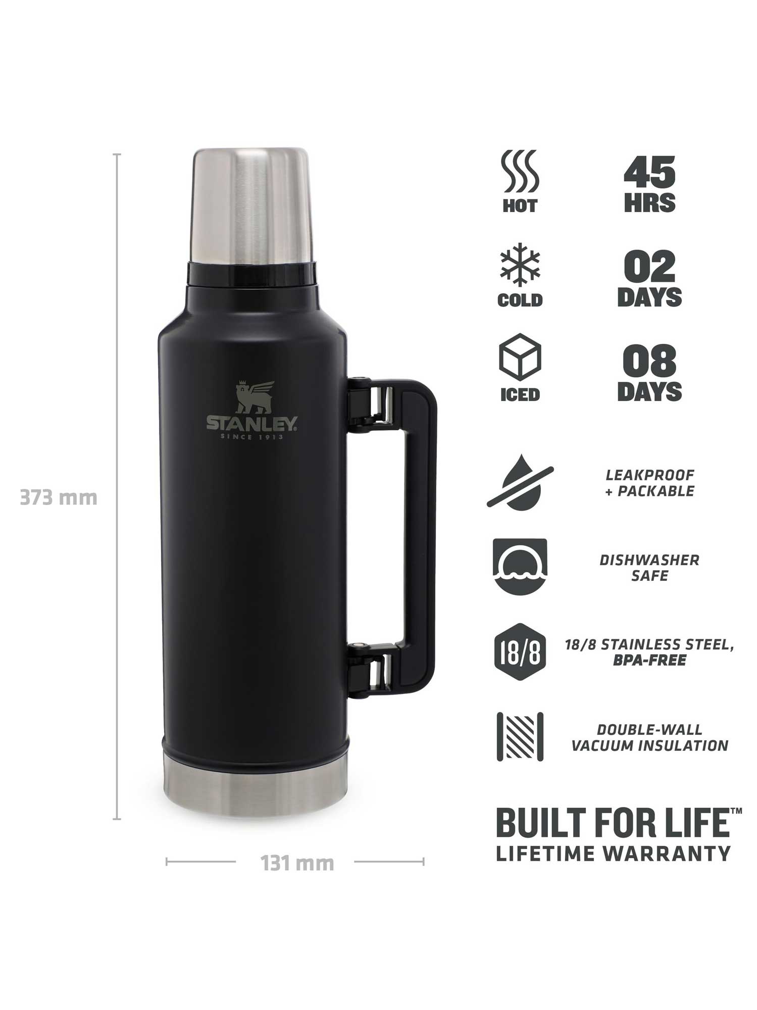 STANLEY Термо бутилка The Legendary - 1.9L