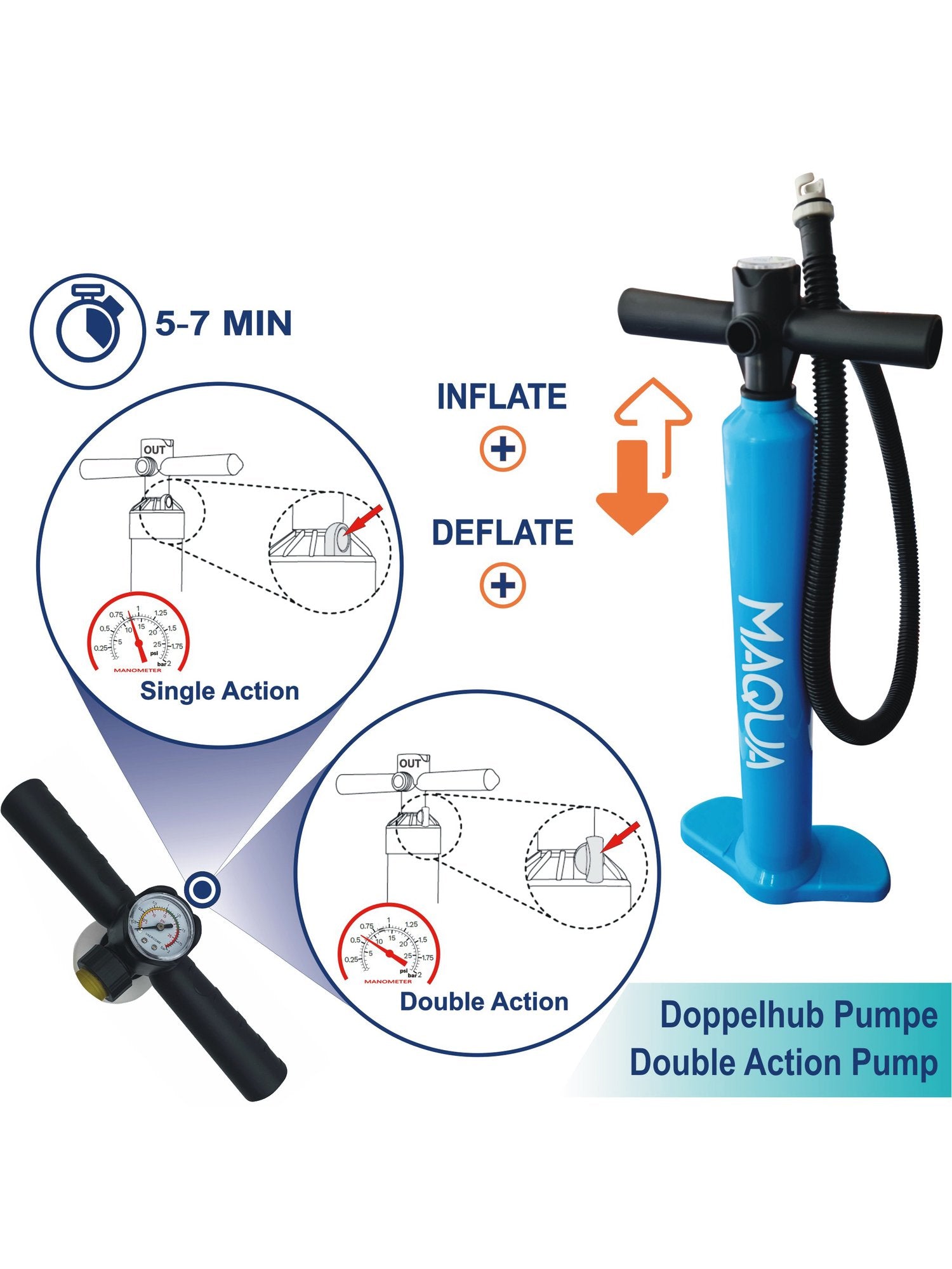 MAQUA К-т надуваем SUP FLOWERS KAYAK KIT 330/80/15