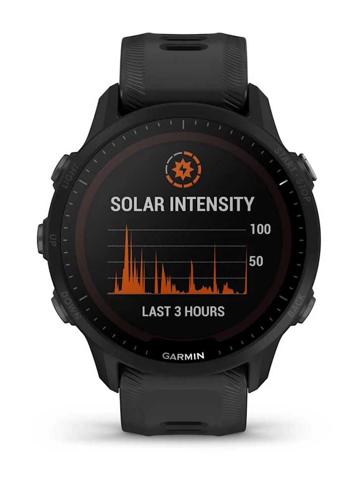 GARMIN GPS Смарт часовник Forerunner 955 Non Solar