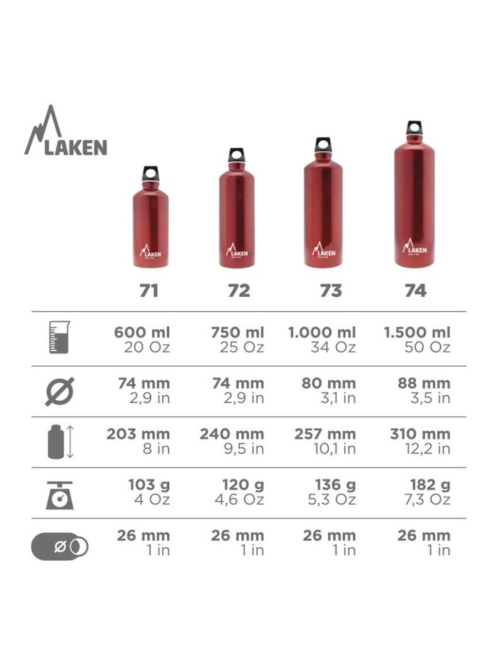 LAKEN Бутилка Futura 0.6L