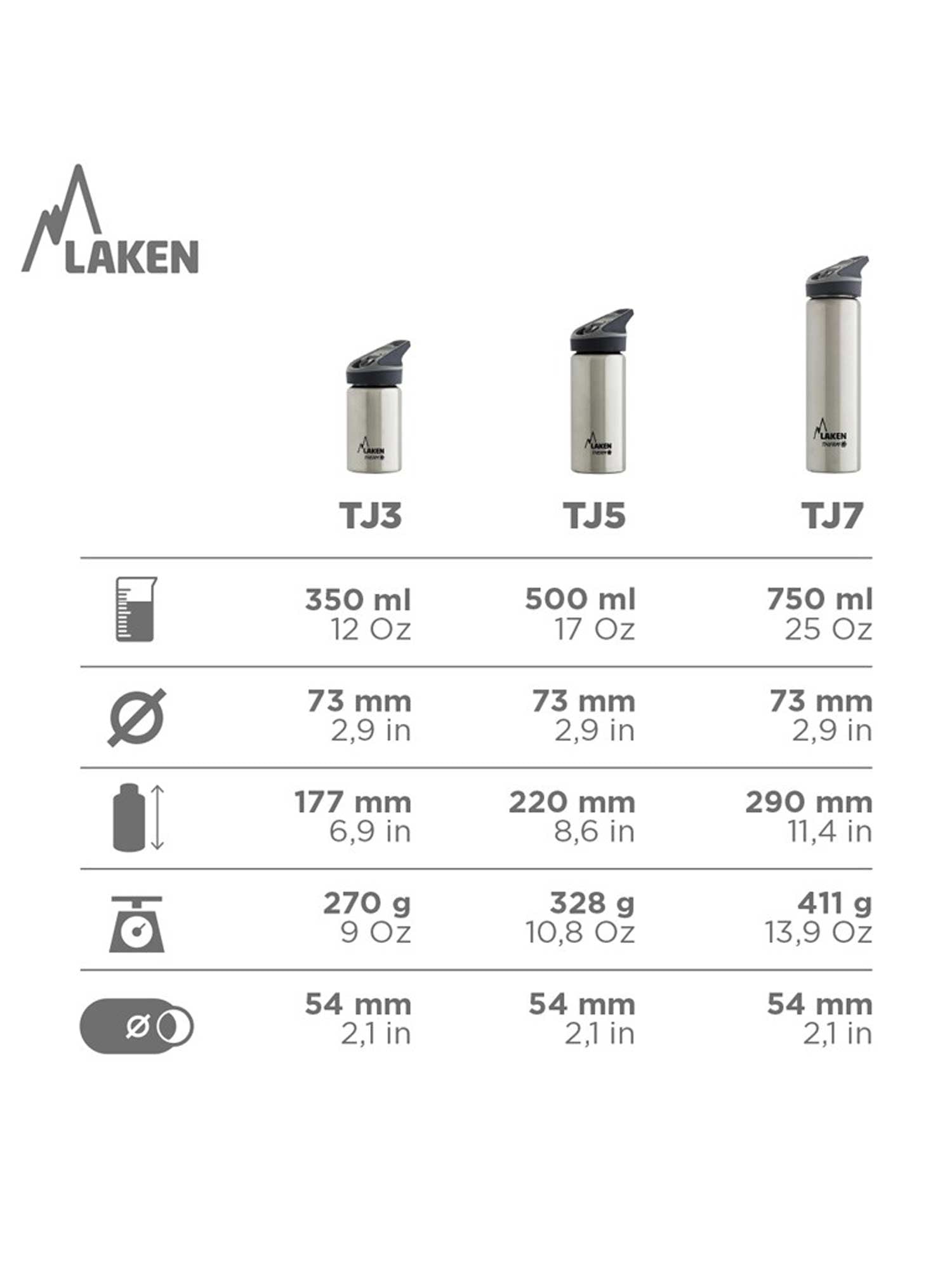 LAKEN Термо бутилка Jannu 0.5L