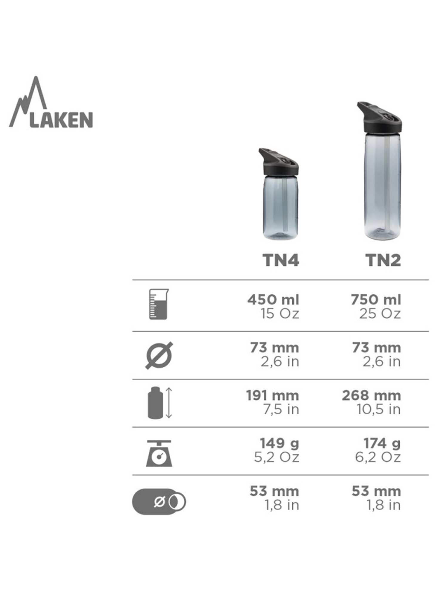 LAKEN Бутилка Tritan Jannu 0.75L